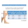 Medias De Compresión Para Varices Y Piernas Cansadas Con Zip