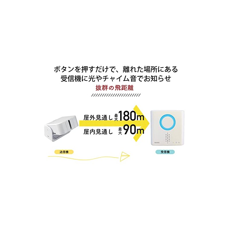 Revex XPN Series XPN750A Wireless Chime Transmitter/Receiver Set, Rainproof, Motion