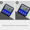 Digital Inclinometer Magnetic 360° 4 Units Portable Digital Angle Gauge