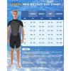 Lansru Shorty Wetsuits for Men - 2mm Upgraded CR Neoprene