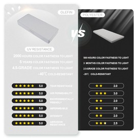 AOFEITE Outdoor Olefin Water-Resistant Bench Cushion, Weather and Fade Resistant 48”x 18”x 5” Patio Furniture Thickened Seat Pad with Handle and Adjustable Straps Ideal for Lawn, Garden, Light Gray