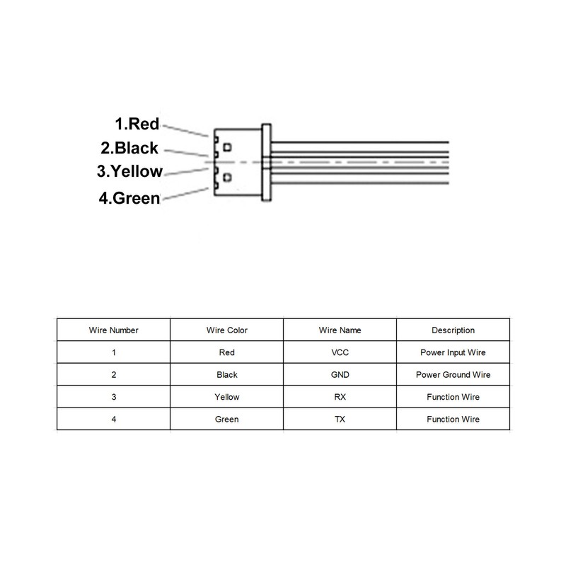 Laser Ranging Sensor Small Blind Area Quick Response IP67 Waterproof