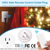 Remote Control Outlet Wireless Wall Switch,Greencyle 2 Set Remote Control