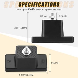 FLKQC 4Pack Rubber Vibration Isolator Mounting Bracket, Air Conditioner Mounting Bracket for Outdoor Mini Split Air Conditioner Condenser