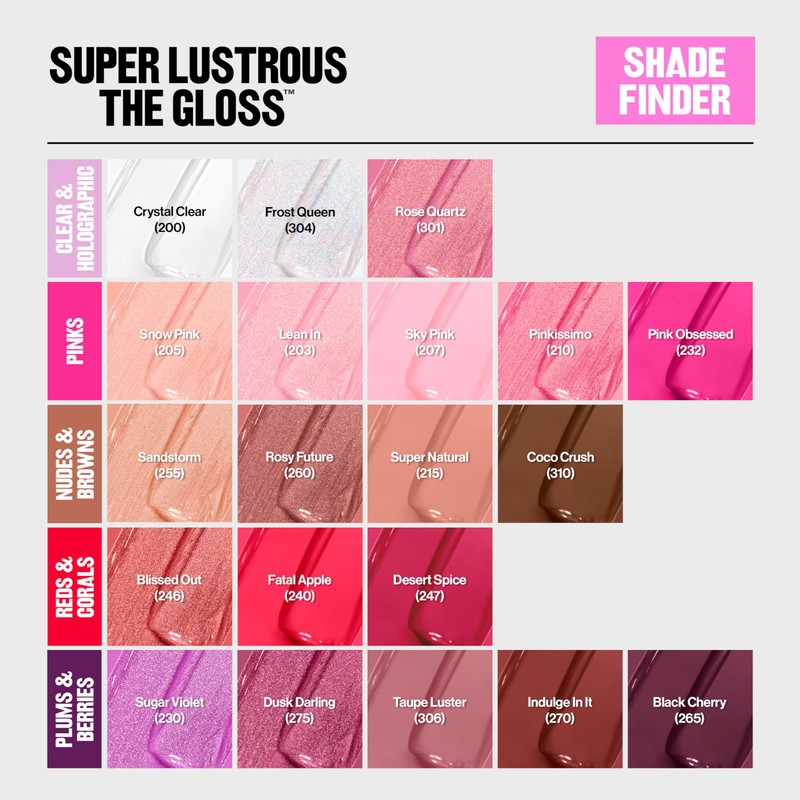 Revlon Super Lustrous Lip Gloss, Non-Sticky, Hydrating, High Shine Finish,
