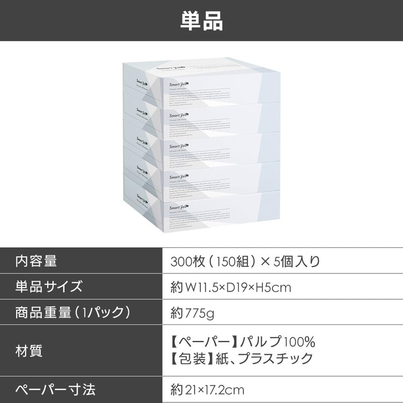 Iris Plaza Box Tissues, 300 Sheets (150 Pairs) x 5