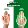 Dettol Liquid Handwash (Original) - 200 ml with Free Dettol