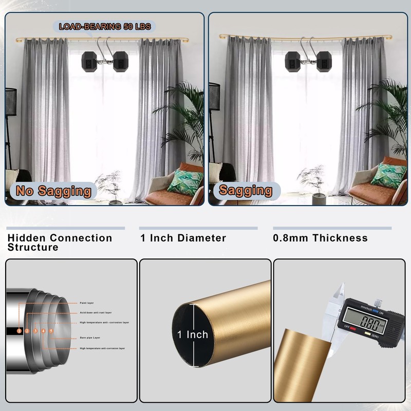 Lwiiom Double Curtain Rod for Windows 84 to 134 Inch,Adjustable