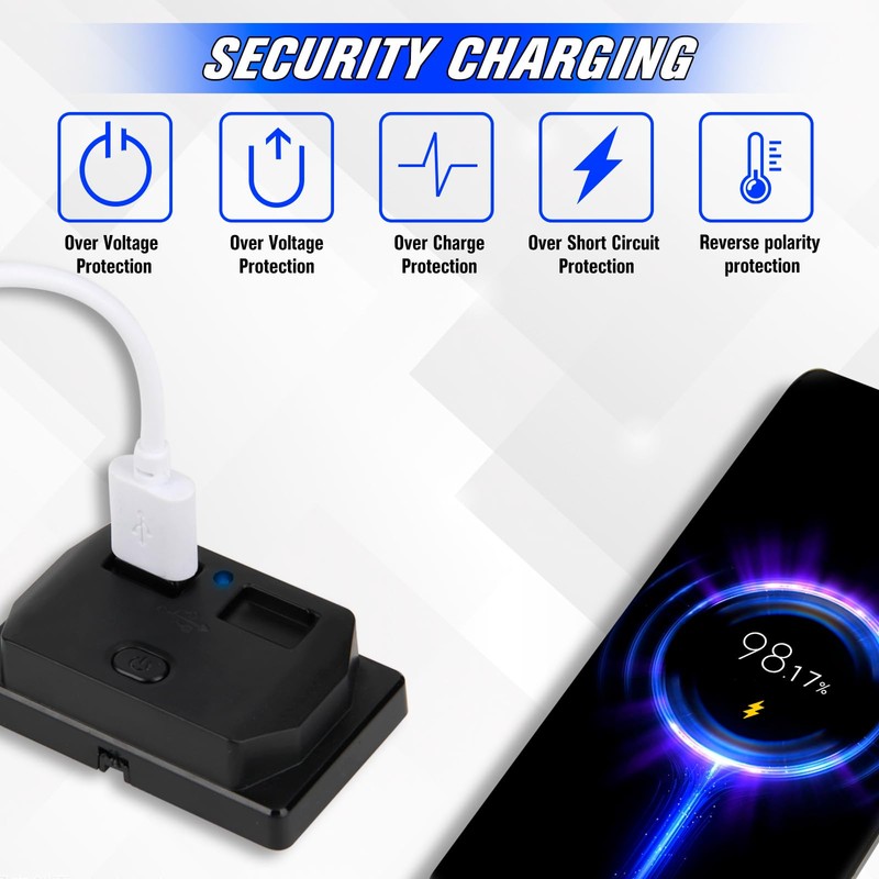 OPL5 12V/24V RV USB Outlet with On/Off Switch,Quick Charger QC
