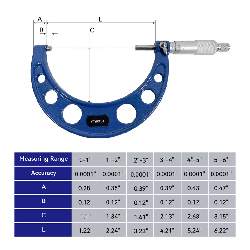HFS(R) 2-3" Outside Micrometer with 0.0001" Accuracy, Carbide Anvil and
