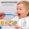Electric Mini Food Chopper,250ML Portable Garlic Chopper with USB Charging