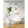 GoveeLife Air Purifiers for Home, Smart Air Purifier for Large