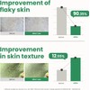 AXIS-Y - PHA Resurfacing Glow Peel - Exfoliante facial con