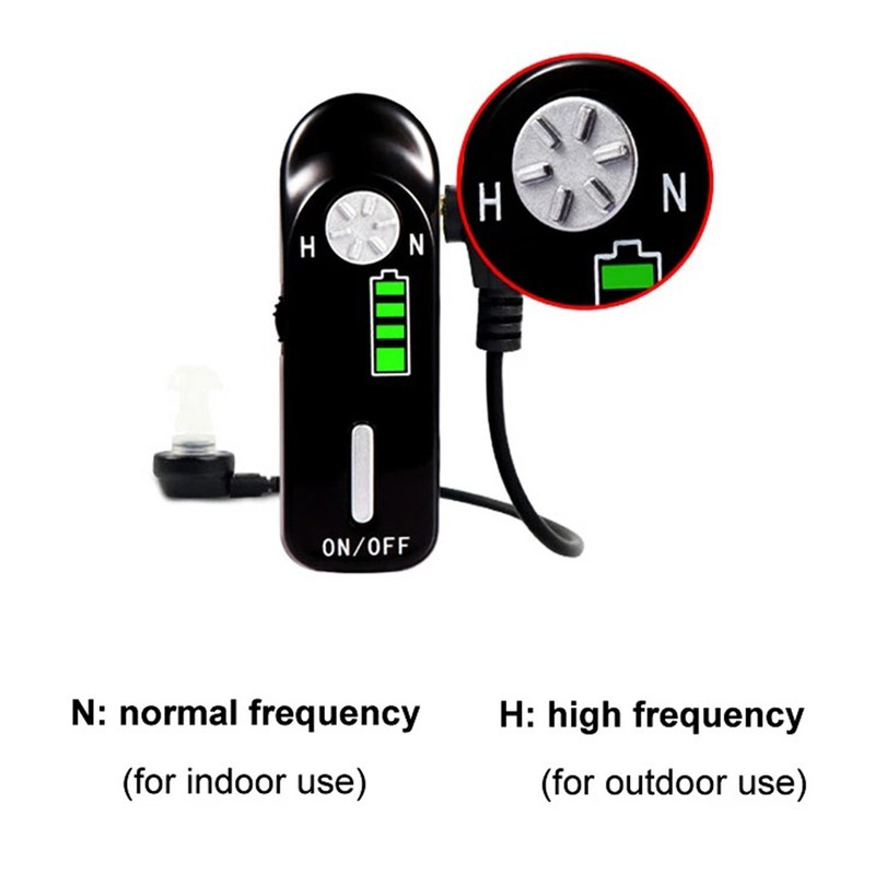 Rechargeable Sound Amplifier Noise Cancellation Clear Volume Adjustment Hearing Aid