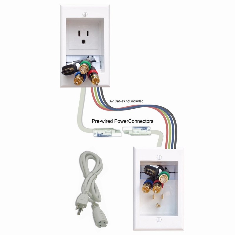 PowerBridge Solutions Power Cable Electrical Distribution Wire Management (ONE-CK-H2)