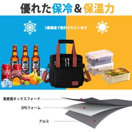 JIYUNII Cooler Box, Double Layer, 3-Layer Insulation, Thermal Insulated Bag, Small, Waterproof, Lightweight, Foldable, For Both Handbags and Shoulders, Lunch Storage Bag, 3.9 gal (14 L), Camping,
