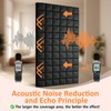 HUIDNAI 4 Pack Acoustic Foam Panels 48"x24"x2" Soundproofing Noise Cancelling