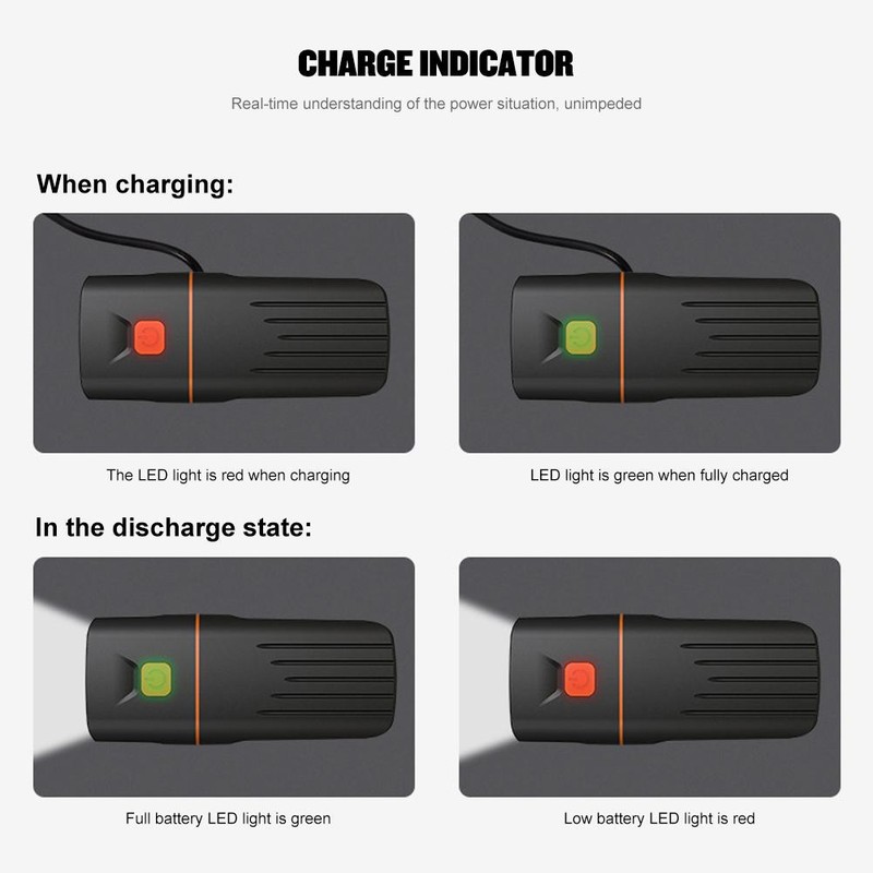 Bike Lights Front and Back Light USB Rechargeable Light for
