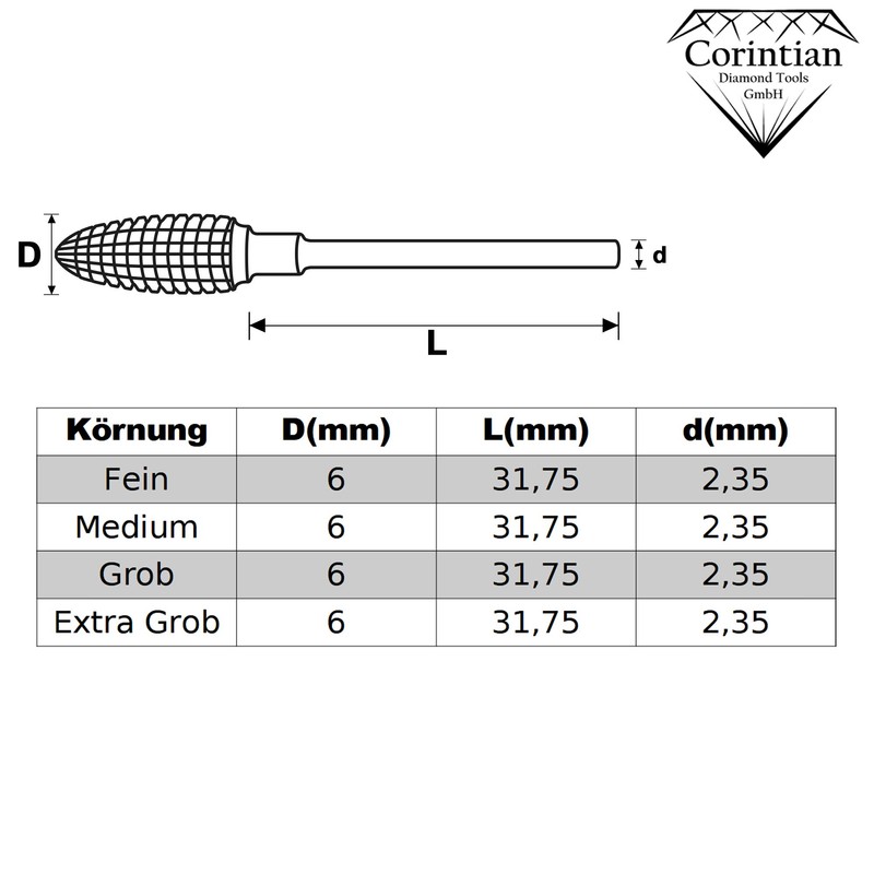 Corintian Nail Cutter Attachment Carbide Tornado Bit Fine Extra Coarse