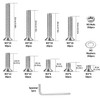 1051 Pcs M3 Screws Set, Countersunk Bolts and Nuts Set,