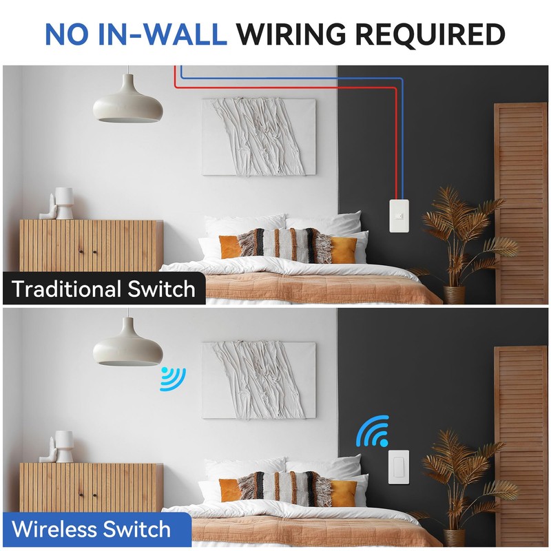 Hohean Wireless Light Switch and Receiver Kit, No in Wall