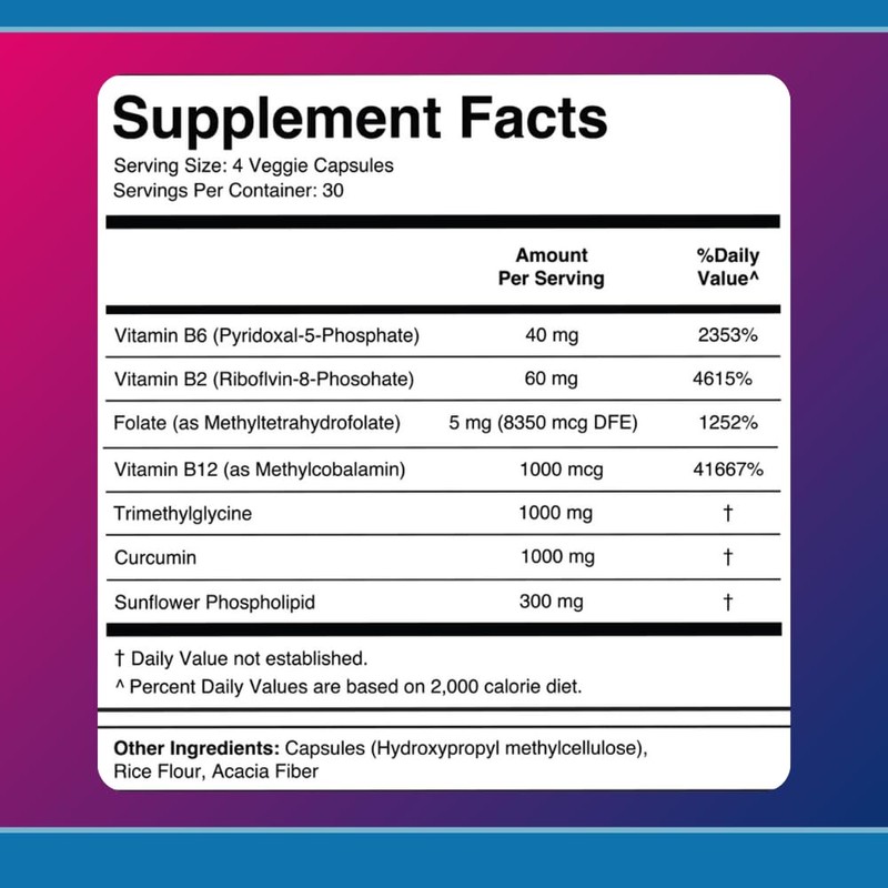 Dr. Colbert MD Brain Zone Basic | by Divine Health