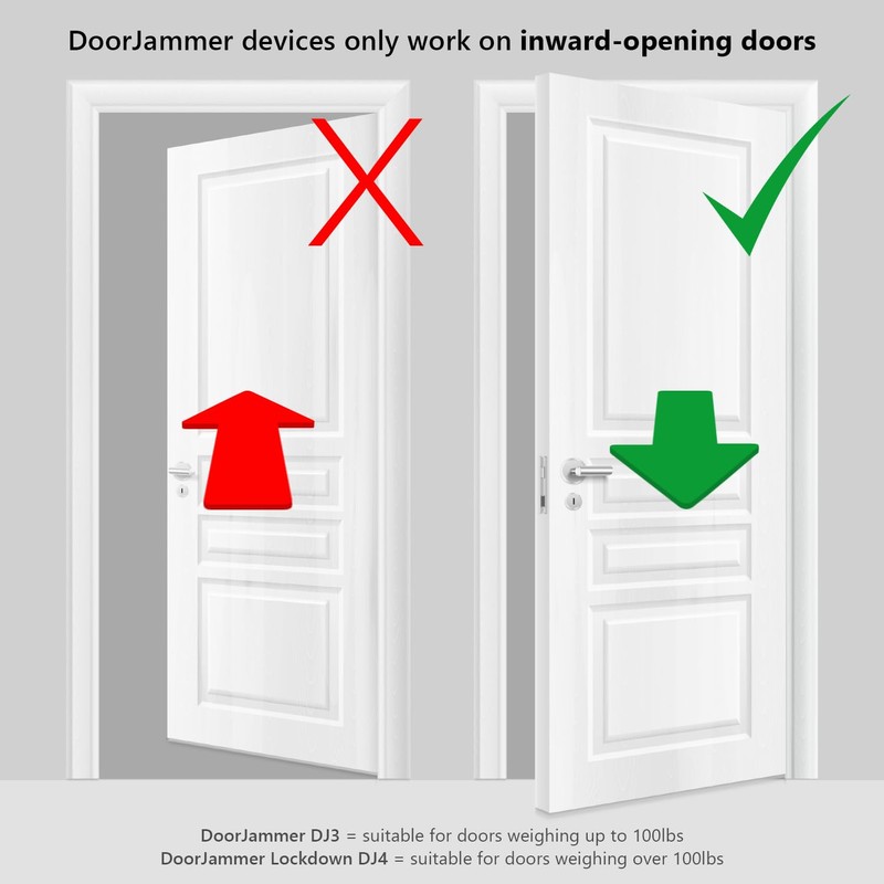 DoorJammer DJ3 Portable Door Lock Brace for Home Security and