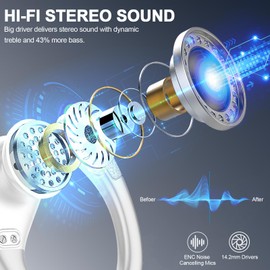 Wireless Earbuds Sport, 75H Playtime Bluetooth 5.3 Headphones with ENC Noise Cancelling Mic, IP7 Waterproof Bluetooth Headphones for Running, Wireless in Ear Earphones USB C for iOS or Android, White