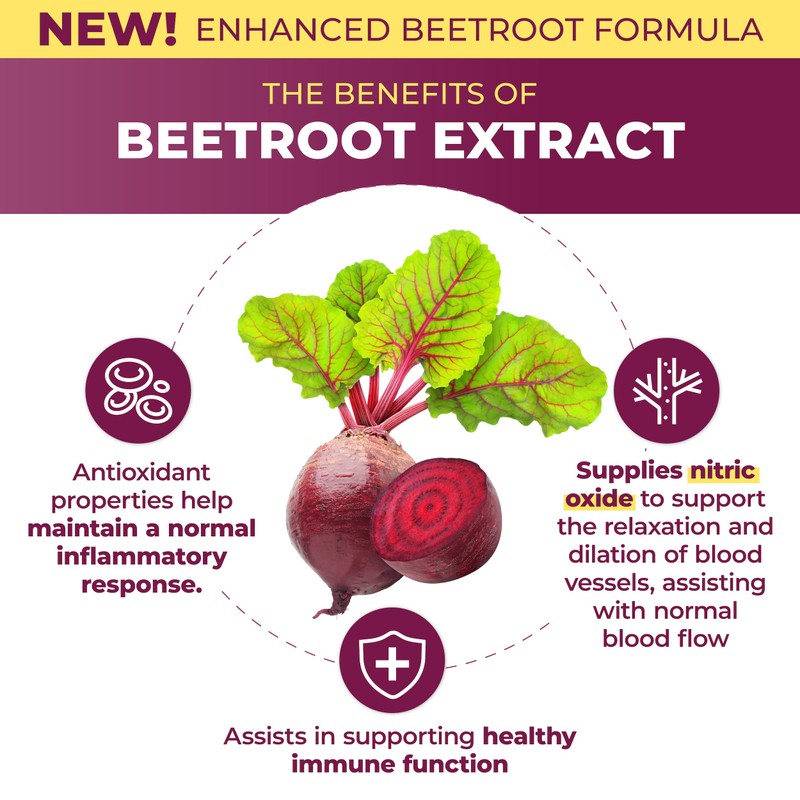 PurePremium Beet Root Capsules for Normal Blood Pressure Support -