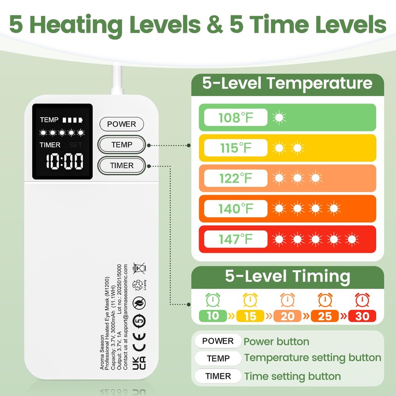 Aroma Season Vibrating Heated Eye Mask for Dry Eyes, 3000mAh