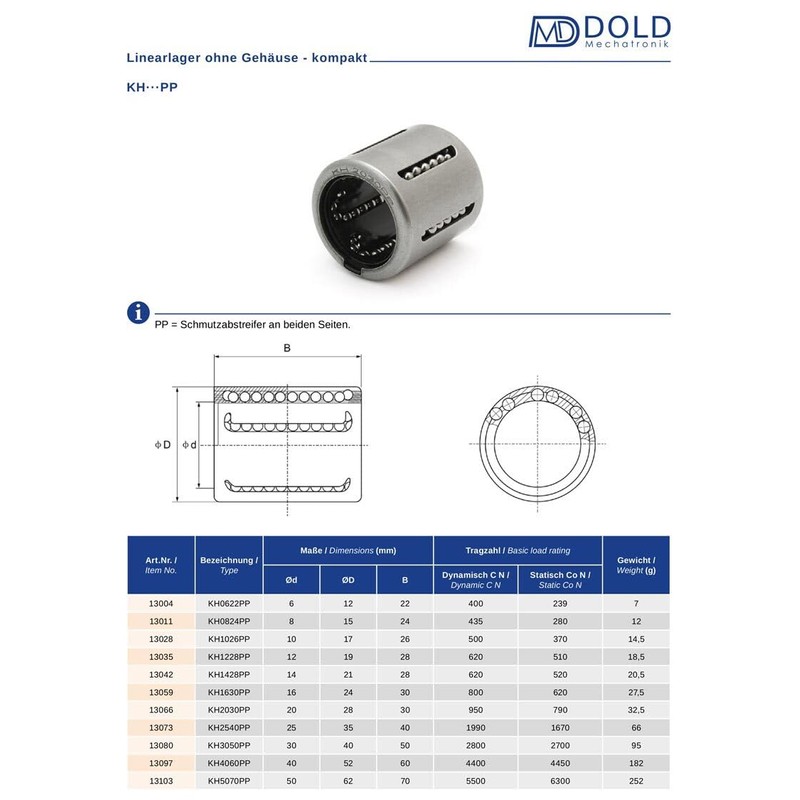 Compact Linear Ball Bearing KH1630 PP