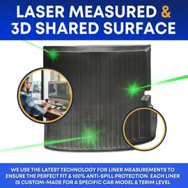 Premium Cargo Liner for Acura MDX 2022-2025 - 100% Protection - Custom Fit Car Trunk Mat - All-Season Black Cargo Mat - 3D Shaped Laser Measured Trunk Liners for Acura MDX