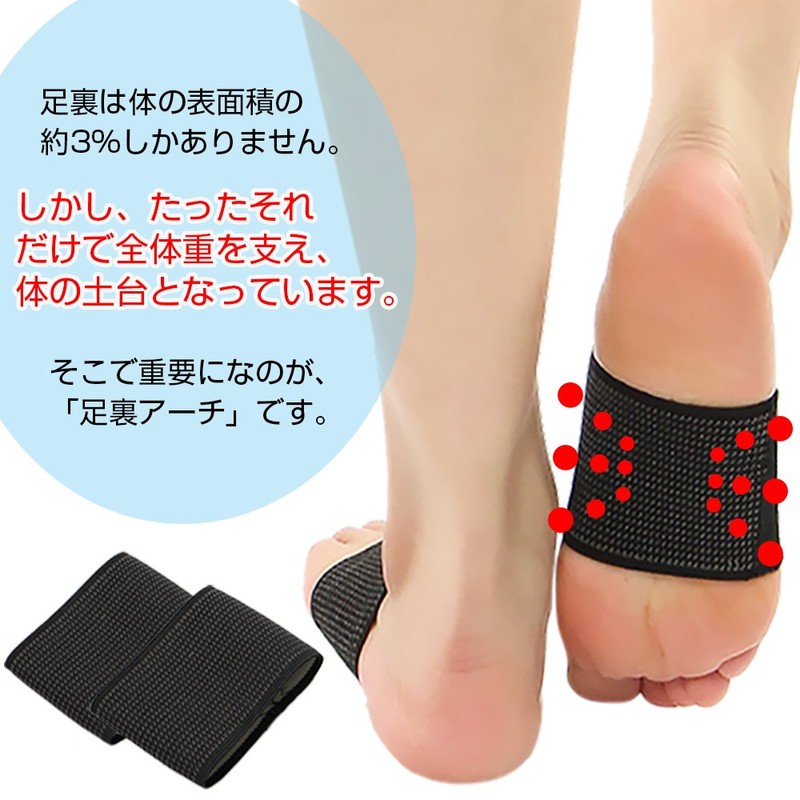 足裏サポーター アーチ 土踏まずサポート テーピング超薄型 衝撃減少 足底 バンド 快適歩行 立ち仕事適用 フリーサイズ
