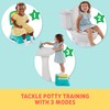 Sesame Street Sesame Street Elmo Hooray 3-in-1 Potty Training Toilet