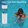 KEEPURE C200S Pool Filter Cartridge Compatible with CX200XRE, C-9442, PA200S,