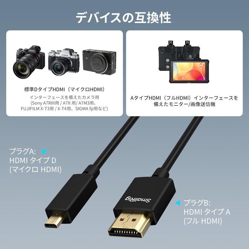 SmallRig 4K Extra Fine D to A HDMI Cable (100cm)