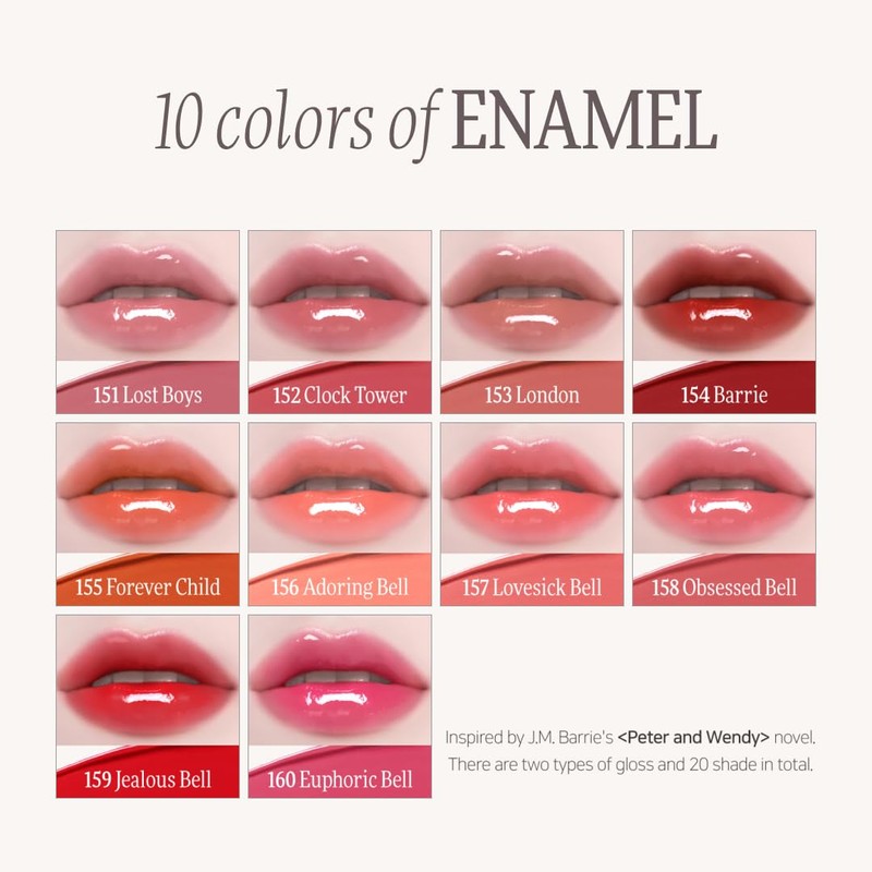 DINTO (Peter & Wendy Collection Deep-Kissed Plumping Lip Enamel -