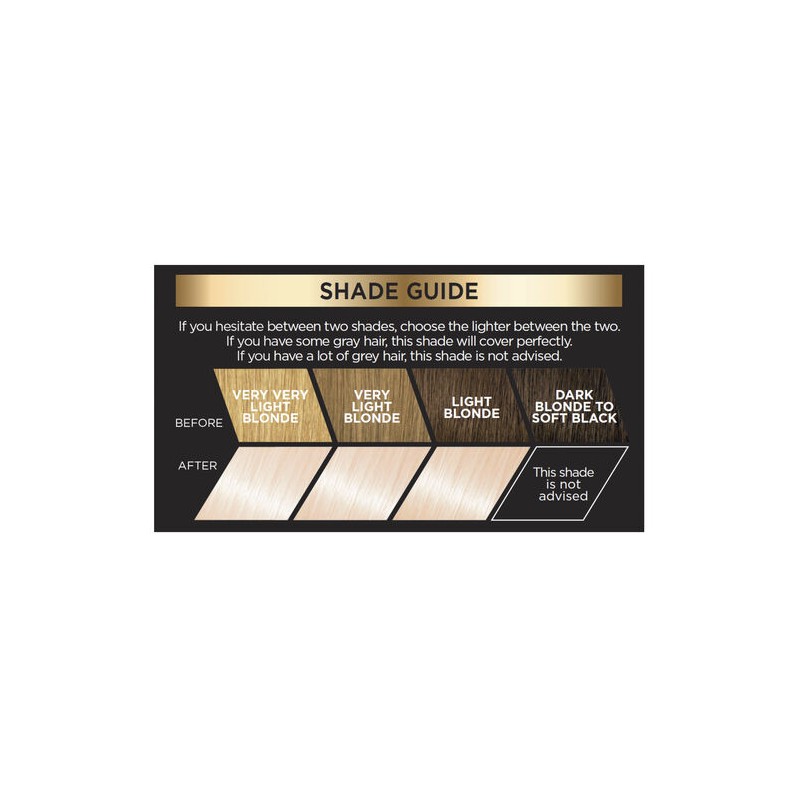 L'Oreal L'Oréal Paris Préférence Le Blonding Permanent Hair Colour -