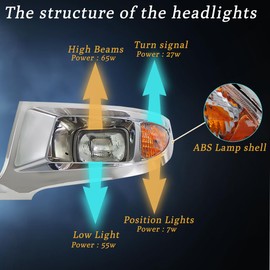 Seassauto Headlight Fit for International Terrastar 2010-2015 Truck,DOT and SAE Approved Headlamp Chrome Replacement Passenger Right Side