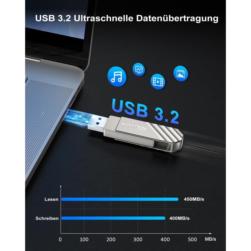 KOOTION USB Flash Drive [USB 3.2 128G] 2 in 1