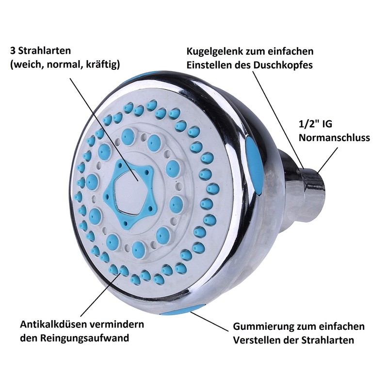 Sanixa Shower Head with Wall Arm 3 Jet Types Shower