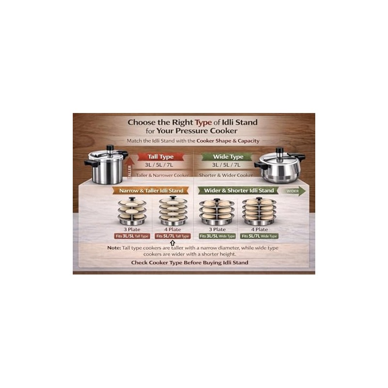 Indian Idli 4 Plates Stainless Steel Idli Stand (12 idly