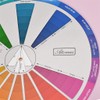 zalati Color Wheel Two Side Color Mixing Learning Guide for