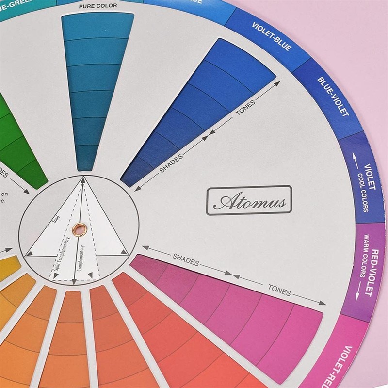 zalati Color Wheel Two Side Color Mixing Learning Guide for
