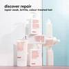 EVO Mane Attention Protein Treatment - Travel Size Intense Protein