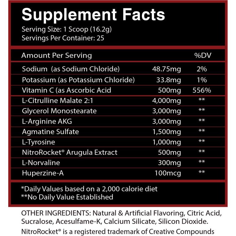 BLOOD RUSH: Maximum Blood Flow Supplement - Stack For Optimum