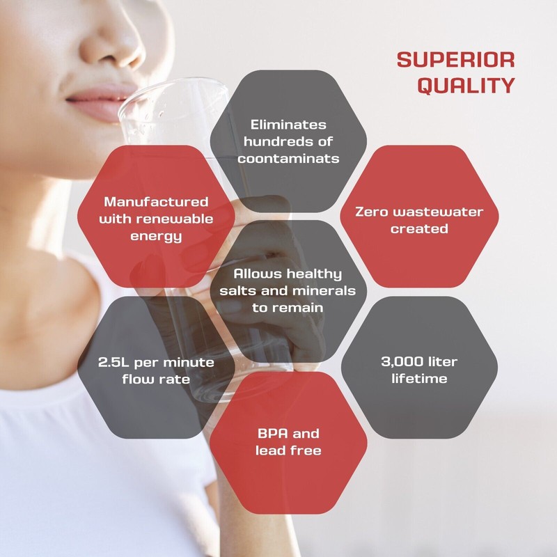 Filter Coldstream Under Counter Water Purifier System - Under Counter