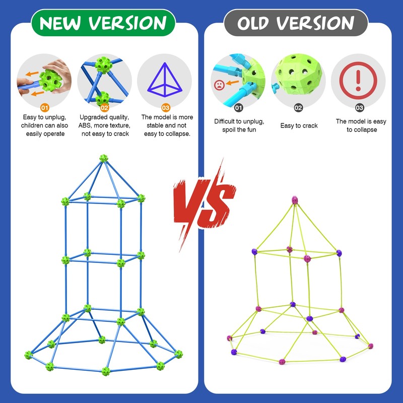 140 PCS Fort Building Kit for Kids Age 4-10, Den