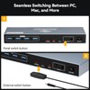 8K@60Hz 4K@120Hz HDMI KVM Switch | w/Extension Button Module |