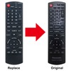 Allimity N2QAYB000518 Replacement Remote fit for Panasonic Compact Stereo System